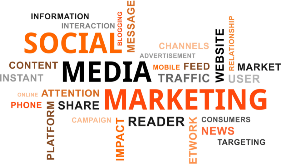 social media in online marketing