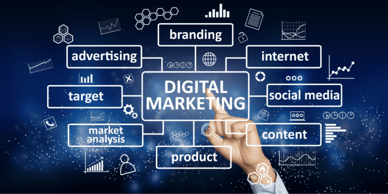 What Digital Marketing Is And Why Is It Important?